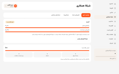 صفحهٔ شبکهٔ همکاری با وضعیت فعال شدن شبکه در شهر